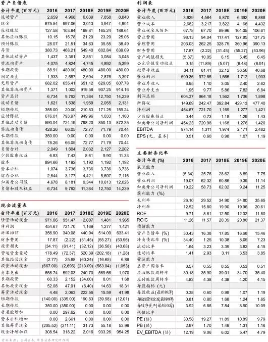 龙八- long8(国际)唯一官方网站