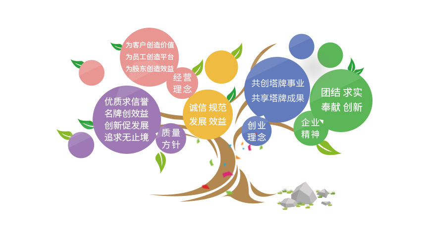 龙八- long8(国际)唯一官方网站