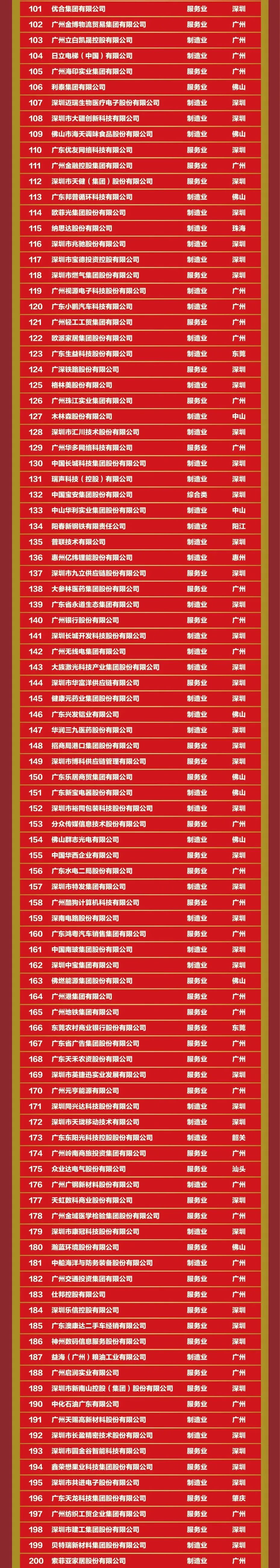 龙八- long8(国际)唯一官方网站