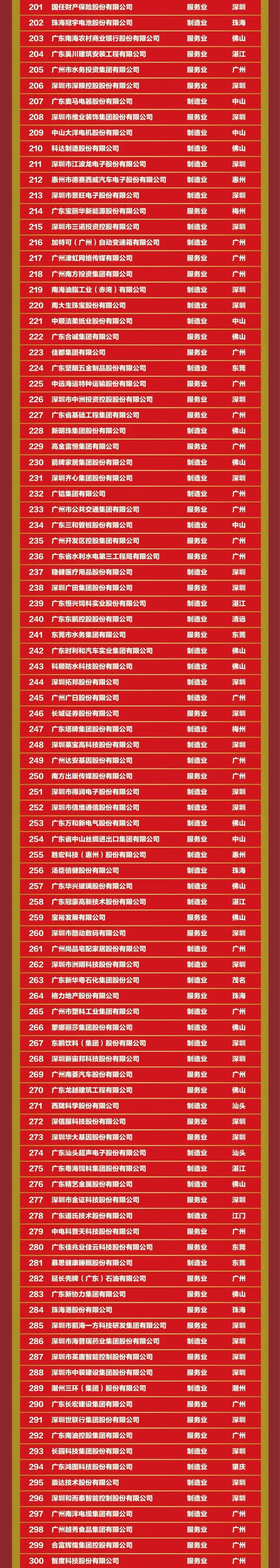 龙八- long8(国际)唯一官方网站