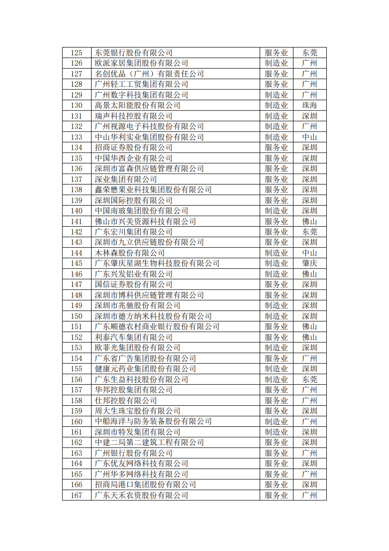 龙八- long8(国际)唯一官方网站
