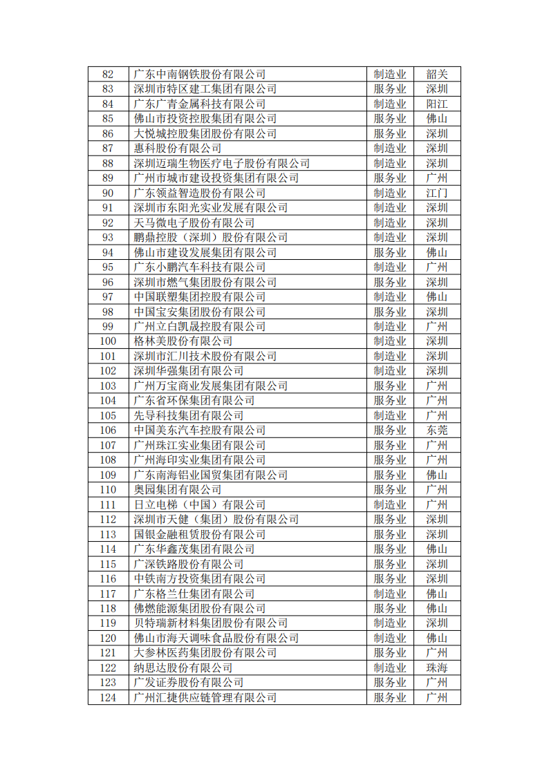 龙八- long8(国际)唯一官方网站