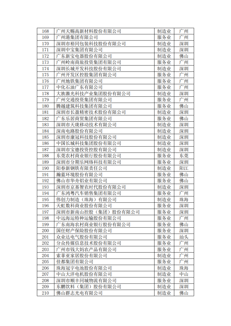 龙八- long8(国际)唯一官方网站