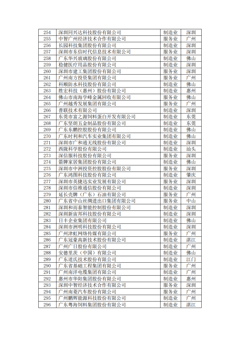 龙八- long8(国际)唯一官方网站