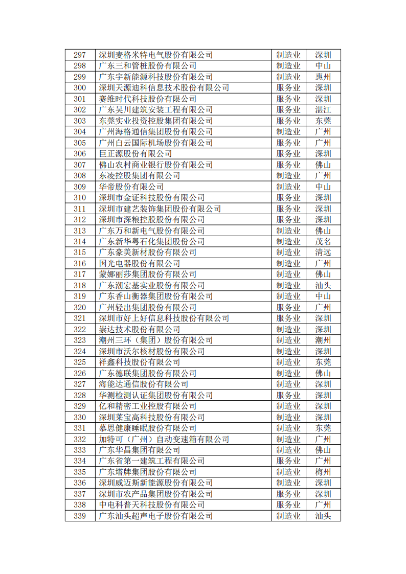 龙八- long8(国际)唯一官方网站