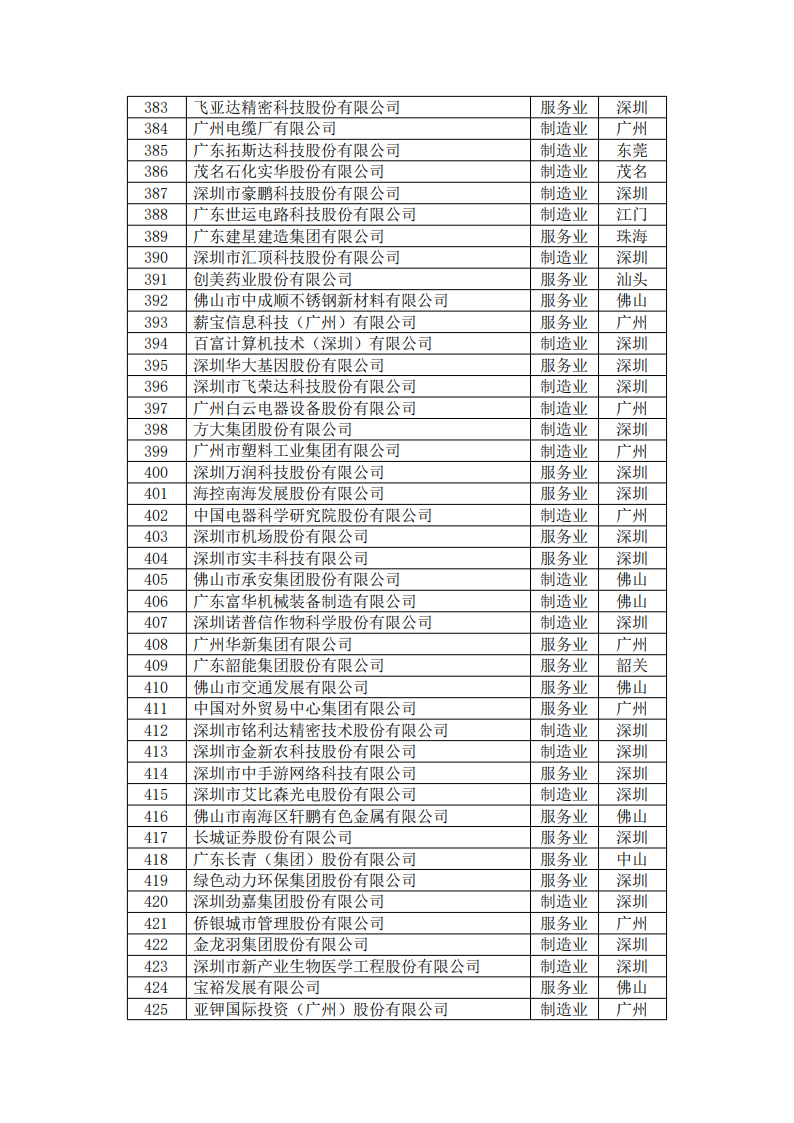 龙八- long8(国际)唯一官方网站